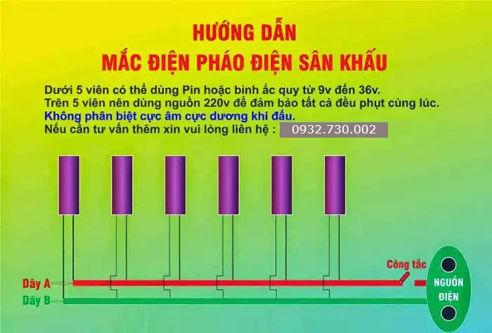 Hướng Dẫn Sử Dụng Pháo Điện